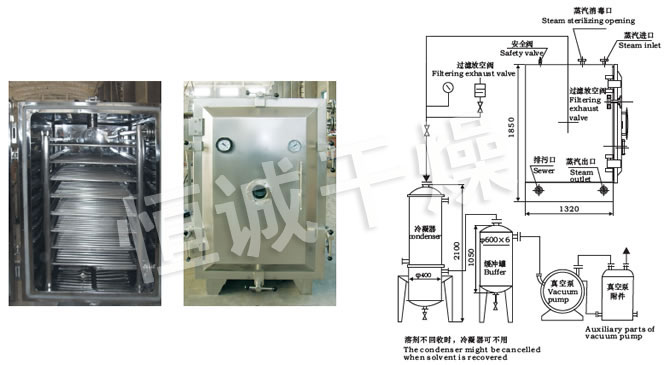 FZG/YZG方形、圓形靜態(tài)真空干燥機結構示意圖